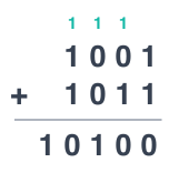 Binary-calculator