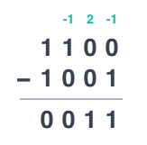 Binary-calculator