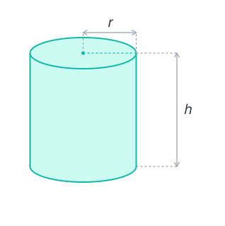 Circular Cylinder Calculator