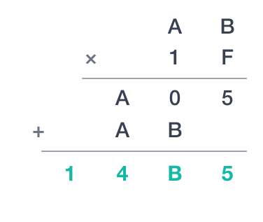 Hex-calculator