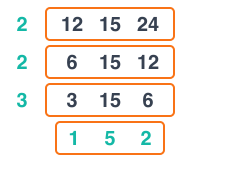Cake/Ladder Method
