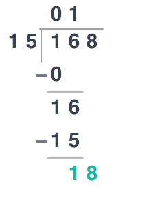 Long division with remainders calculator