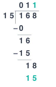 Long division with remainders calculator