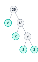 Prime Factorization Calculator