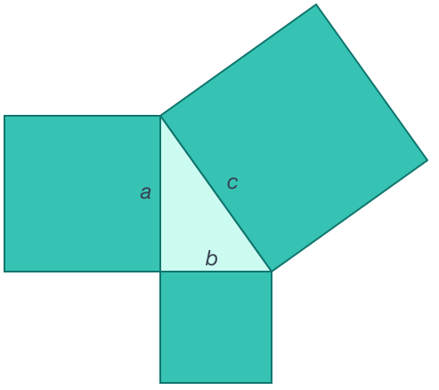 Pythagorean Theorem Calculator