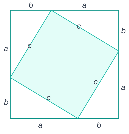 Pythagorean Theorem Calculator