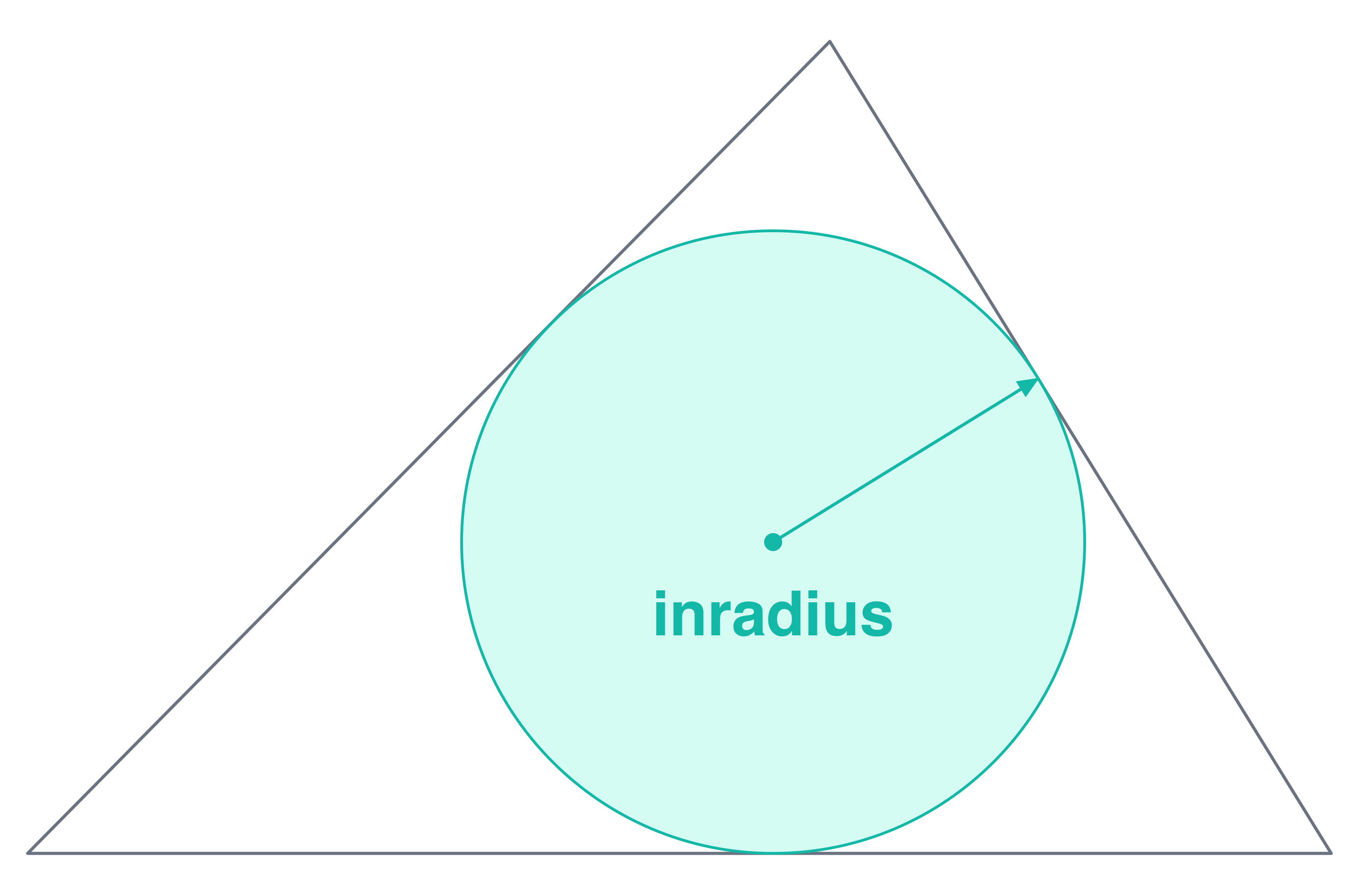 Triangle-calculator-example